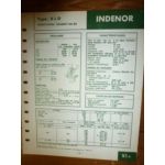 XLD Fiche Technique Indenor