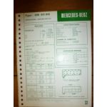 OM617-910 Fiche Technique Mercedes