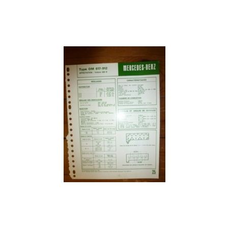 OM617-912 Fiche Technique Mercedes