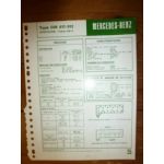 OM617-912 Fiche Technique Mercedes