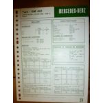OM402 Fiche Technique Mercedes
