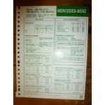 OM601-912 Fiche Technique Mercedes
