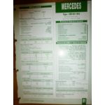 OM601-943 Fiche Technique Mercedes