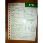 21D Fiche Technique Opel