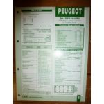 XUD9 A/U TF/U Fiche Technique Citroen