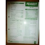 DJ5 Fiche Technique Citroen