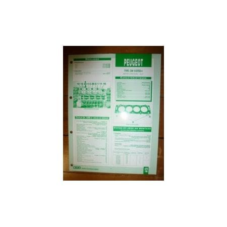 DW 10 BTED 4 Fiche Technique Peugeot