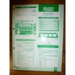 DW 10 BTED 4 Fiche Technique Peugeot