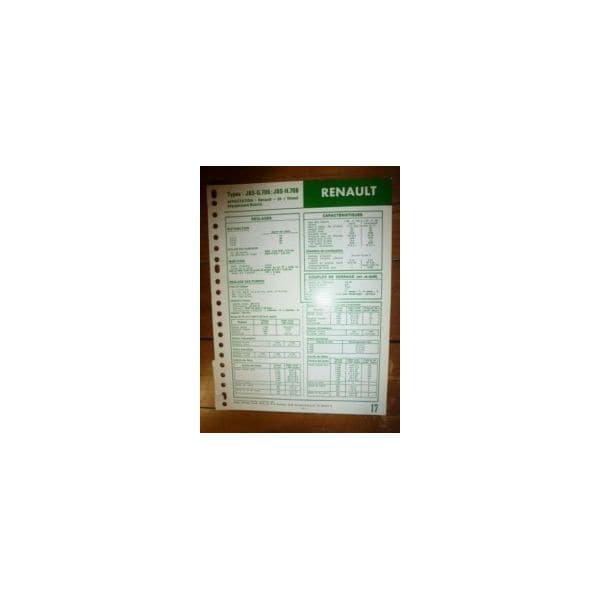 J8S-G706 J8S-H708 Fiche Technique Rvi