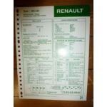 J8S-330 Fiche Technique Rvi