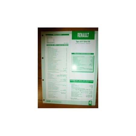 G9T 720-722 Fiche Technique Rvi