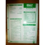 F9Q 762-760 Fiche Technique Rvi