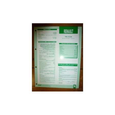 F9Q 820 Fiche Technique Rvi