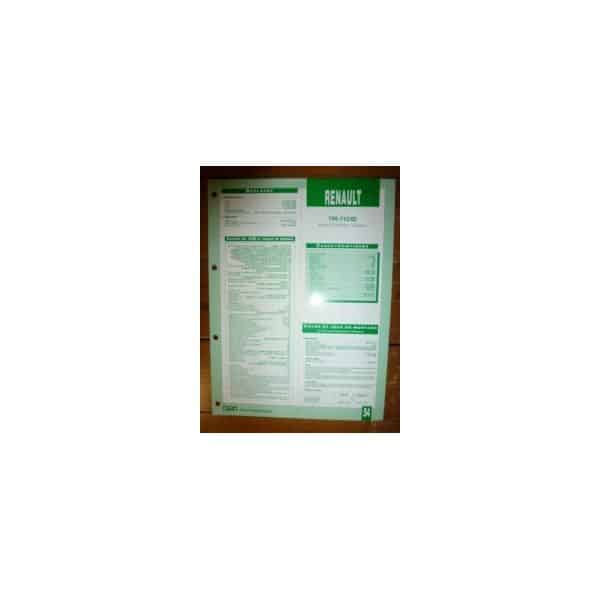 F9Q 820 Fiche Technique Rvi