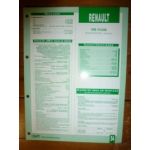 F9Q 820 Fiche Technique Rvi