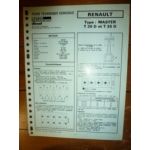 T30D-T35D Fiche Technique Rvi