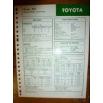 HJ Fiche Technique Toyota