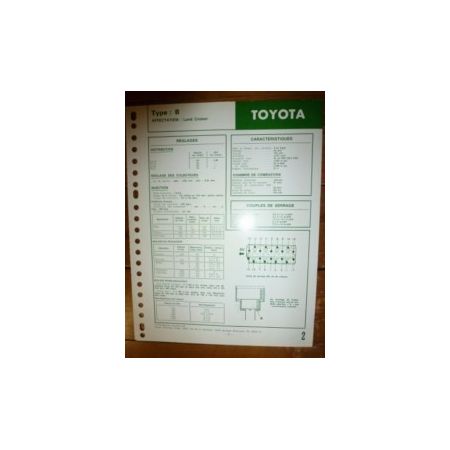 B Fiche Technique Toyota