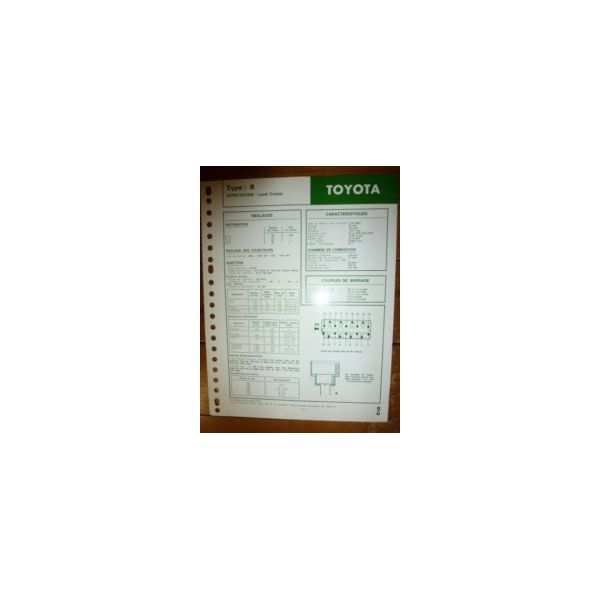 B Fiche Technique Toyota