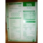 165 D-4D Fiche Technique Toyota