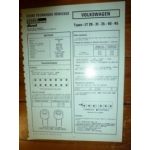 LT28-31-35-40-45 Fiche Technique Volkswagen