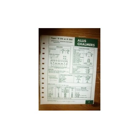 D175-D262 Fiche Technique Allis Chalmers