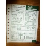 D175-D262 Fiche Technique Allis Chalmers