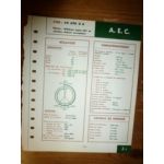 AV690/8B Fiche Technique AEC