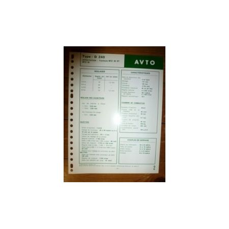 D240 Fiche Technique Avto