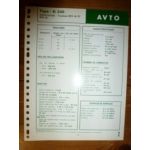 D240 Fiche Technique Avto