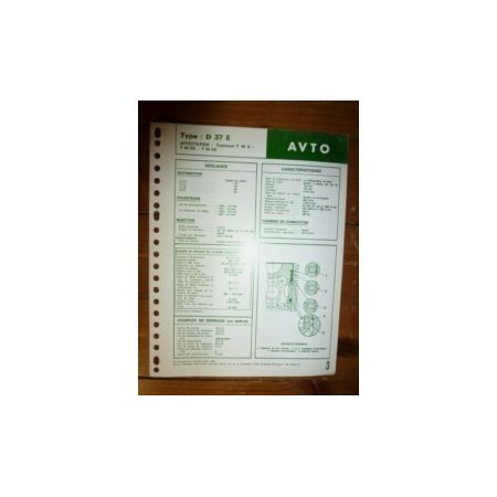 D37E Fiche Technique Avto