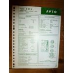 D37E Fiche Technique Avto