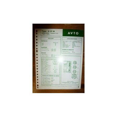 D37M Fiche Technique Avto