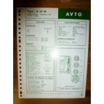 D37M Fiche Technique Avto