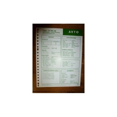 D144-28 Fiche Technique Avto