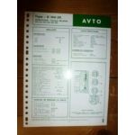 D144-25 Fiche Technique Avto