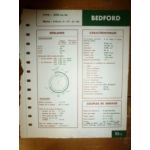200cu. In. Fiche Technique Bedford