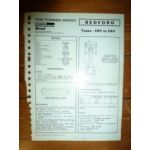 ERT-ERV Fiche Technique Bedford