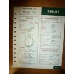 M420-30 Fiche Technique Berliet
