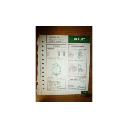 M620 Fiche Technique Berliet