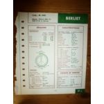 M620 Fiche Technique Berliet