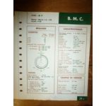 15Y Fiche Technique Bmc