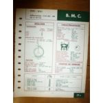 OEJ Fiche Technique Bmc