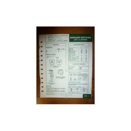 W32/62-T32/62-F32/62 Fiche Technique Bernard