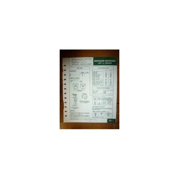 W32/62-T32/62-F32/62 Fiche Technique Bernard