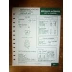 W34/44-T34/44-F34/44 Fiche Technique Bernard