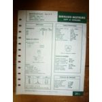 W21-T21-F21 Fiche Technique Bernard