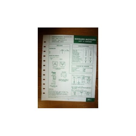 W42/71-T42/71-F42/71 Fiche Technique Bernard