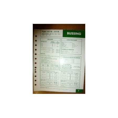 U7D-S7D Fiche Technique Bussing