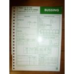 U12DA-MAN D3256 Fiche Technique Bussing